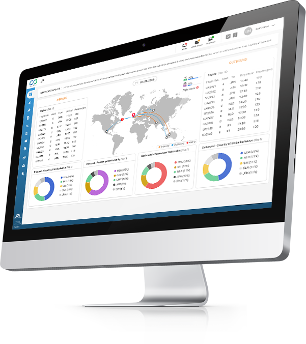 DFI Dashboard